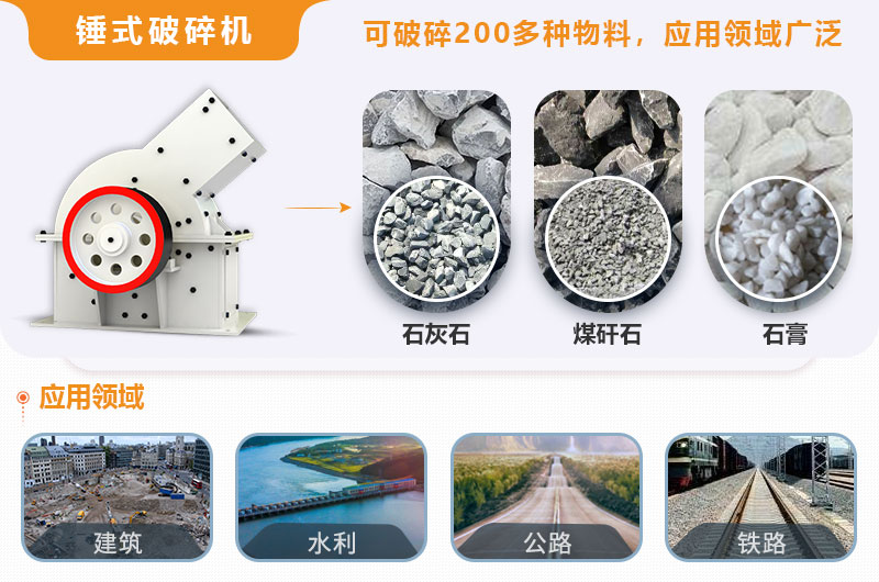 小型錘式破碎機(jī)型號(hào)參數(shù)表，報(bào)價(jià)是多少？